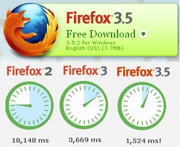 NEW FIREFOX 3.5