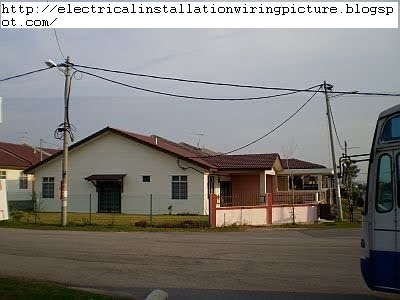 Electrical Installations: Home electrical wiring, symbols and checking