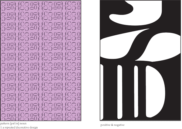 Html Pattern Only Positive Numbers | graphic design 2009 2010 pattern and positive negative Html Pattern Only Positive Numbers | graphic design 2009 2010 pattern and positive negative