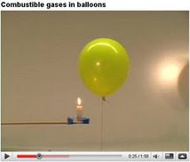 ES MUY      IMPORTANTE VER ESTE VIDEO. "Combustion  de gases en globos"