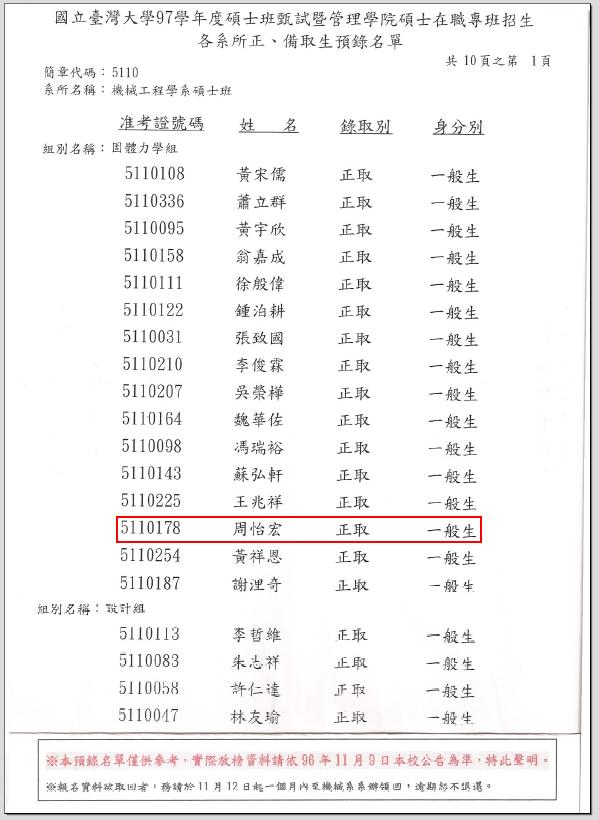 [榜單.JPG]