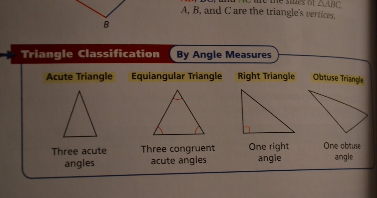 Frosh Geometry: Defining Triangles