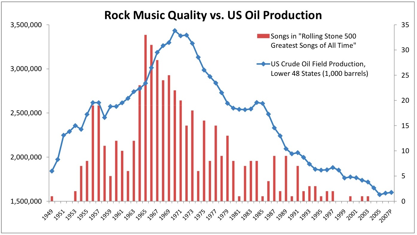 [01aaa-chart-oil.jpg]