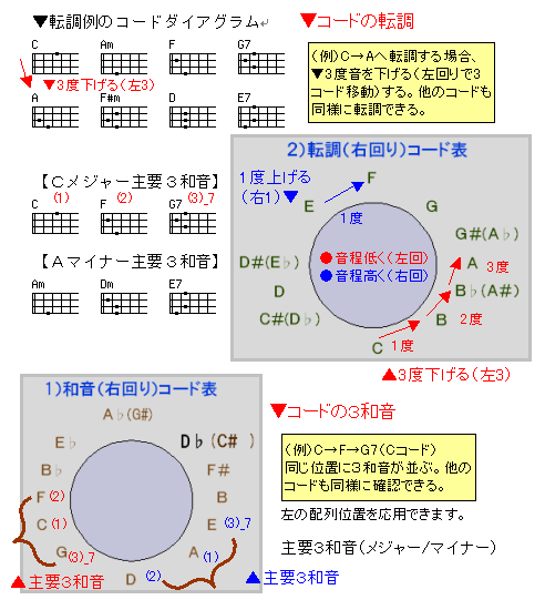 [pcode_a1aa.gif]