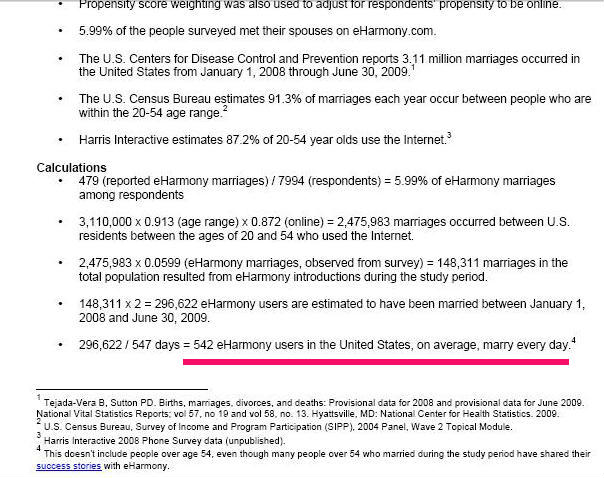 Essay on eharmony 07 image