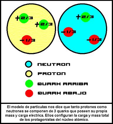 [Quark.jpg]