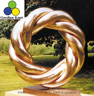 Nudo Gordiano: fibrado circular