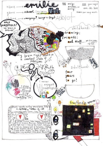 Scribble Drawing The Project : The scribble project
