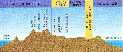 Nunavut Landforms Ahw Nunavut Culture