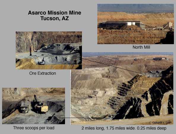 [Asarco+Mission+mine.JPEG]