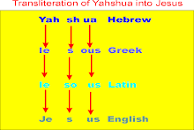 Why I use YAHSHUA and not YESHUA