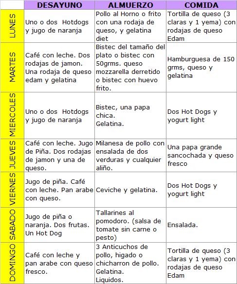 hierbas para bajar de peso naturalmente Hierbas para bajar de peso naturalmente variedad, aunque sea