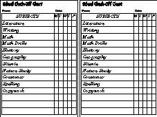check off chart check off chart