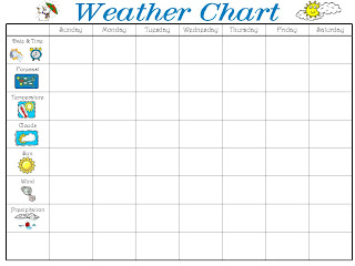 Notebooking Nook: Freebie - Weather Chart
