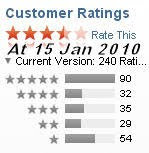 Rally Master 3D Pro