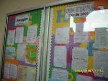 MADING IBTIDAIYYAH ( SD )