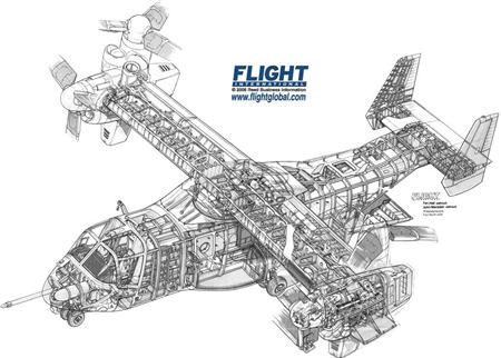BELL-BOEING-V22