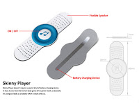 Skinny Player-shaped ‘Band Aid’ img
