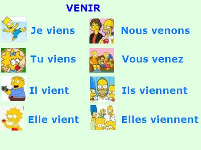 Conjugaison Le Verbe Esperer