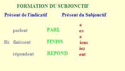 what does the french verb rencontre mean geel what does the french verb rencontre mean geel