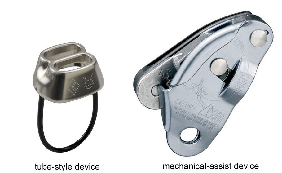 Earthworks Climbing School No Such Thing as a "Beginner's Belay Device"