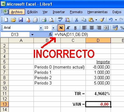 [calcular-incorrectamente-el-van.gif]