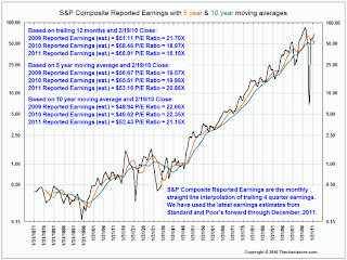 how%20cheap%20are%20stocks.png