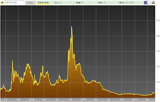 ted+spread+05-24.png