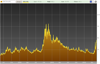 vix+05-24.png