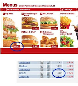 Swiss Lupe News 01 11 08