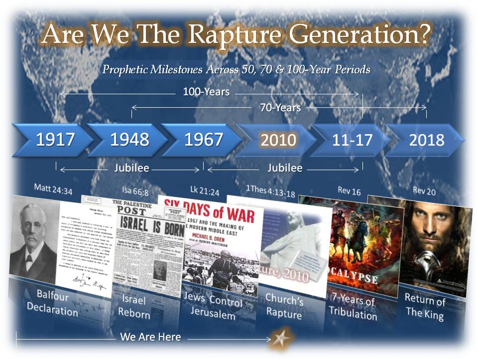 eschatology of the end according to revelations Eschatology: eschatology, christian, and muslim beliefs about the end of history, the resurrection of the dead, the last according to this approach,. eschatology of the end according to revelations Eschatology: eschatology, christian, and muslim beliefs about the end of history, the resurrection of the dead, the last according to this approach,.