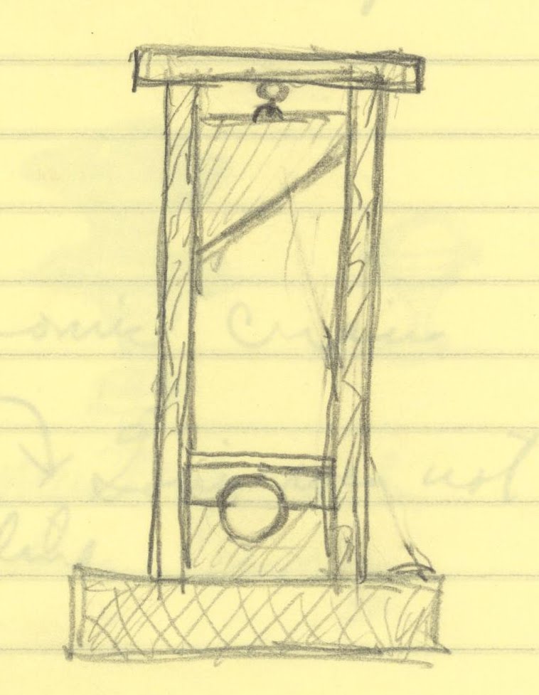 How To Draw A Guillotine Easy The construction lines to draw a face are
