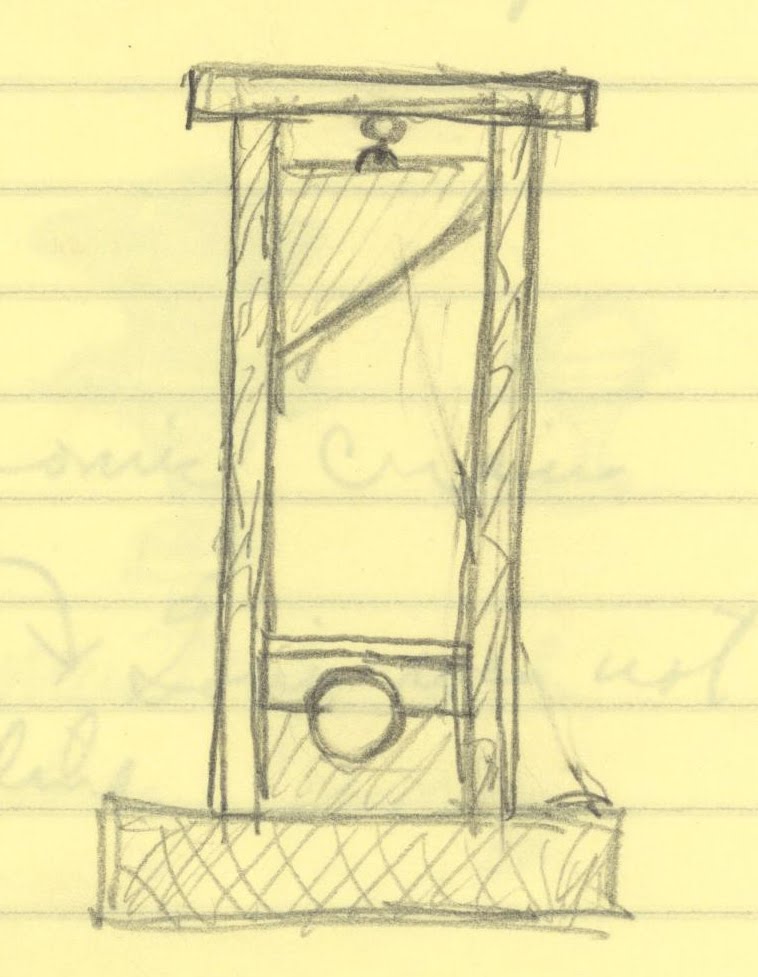 Featured image of post Guillotine Drawing Step By Step Very often when drawing diagrams we will want to draw a grid