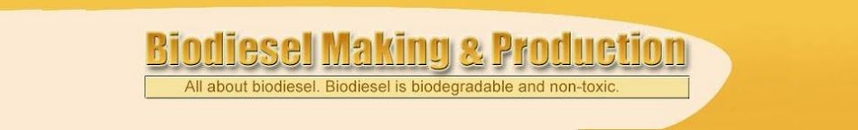 Biodiesel Making & Production