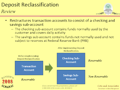 Reserve Requirements*****