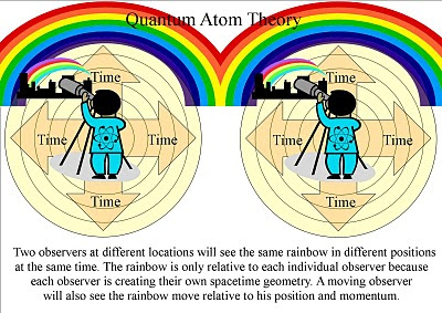 Approximate Symmetry Art