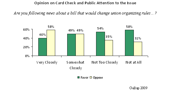 [Card+Check.jpg]