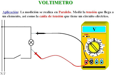 Resultado de imagen para VOLT TENSION