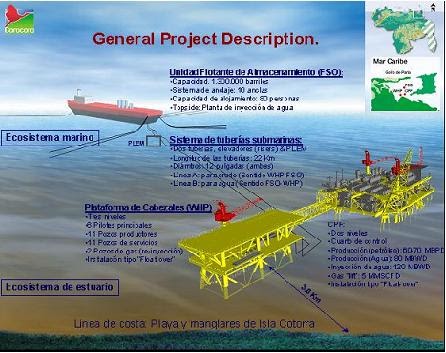 Blog petrolero: Componente de Almacenamiento y Despacho de crudo