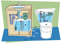 Para ahorrar agua Ahorrar agua