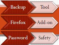 How To Take Backup Of Saved Passwords In Firefox
