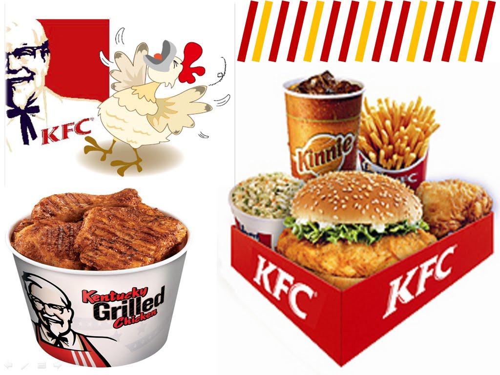 kfc marketing segmentation kfc marketing segmentation