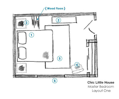 Master Bedroom: Layout Ideas - Home Depot Center