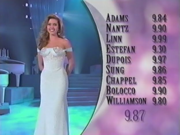 Miss Universe và những điểm số "khủng" nhất! Alicia+Machado,+Miss+Venezuela+Universo+1996