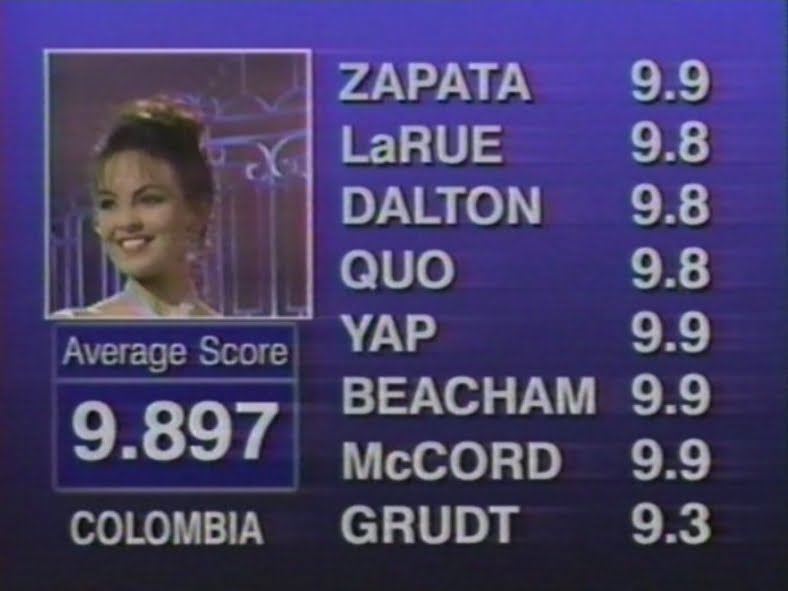 Miss Universe và những điểm số "khủng" nhất! Carolina+Gomes+Correa,+Miss+Colombia+1994