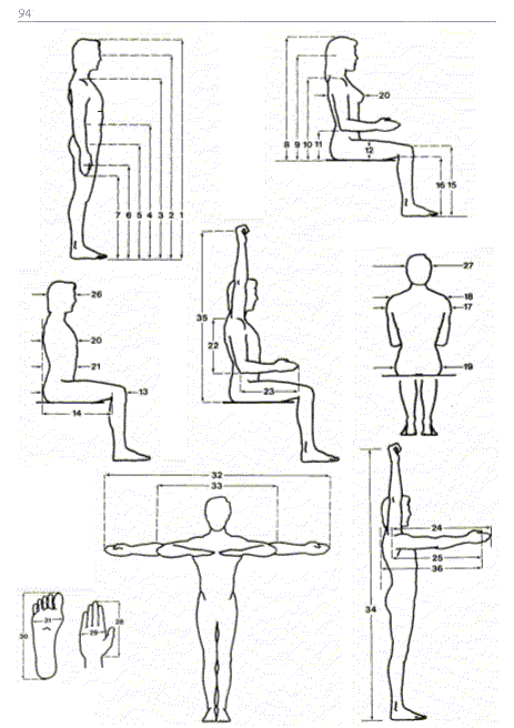 Sketches of a man's body (side-sitting view) and a man's hand (palm