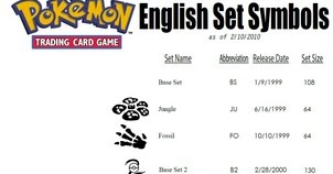Pokemon Card Rarity Symbols Chart