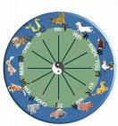 horoscopo chino