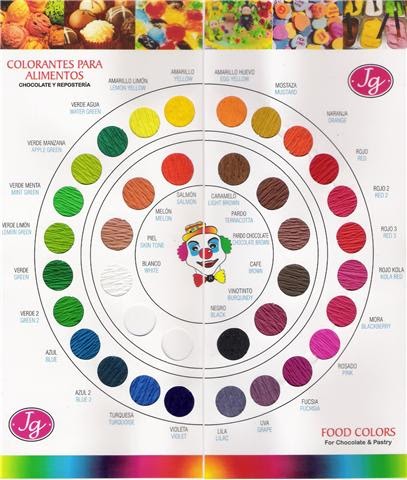alta repostería: colorantes para alimentos