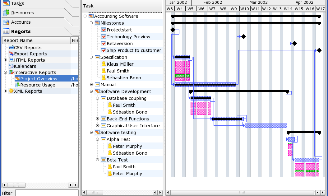 open source project management tools open source project management tools